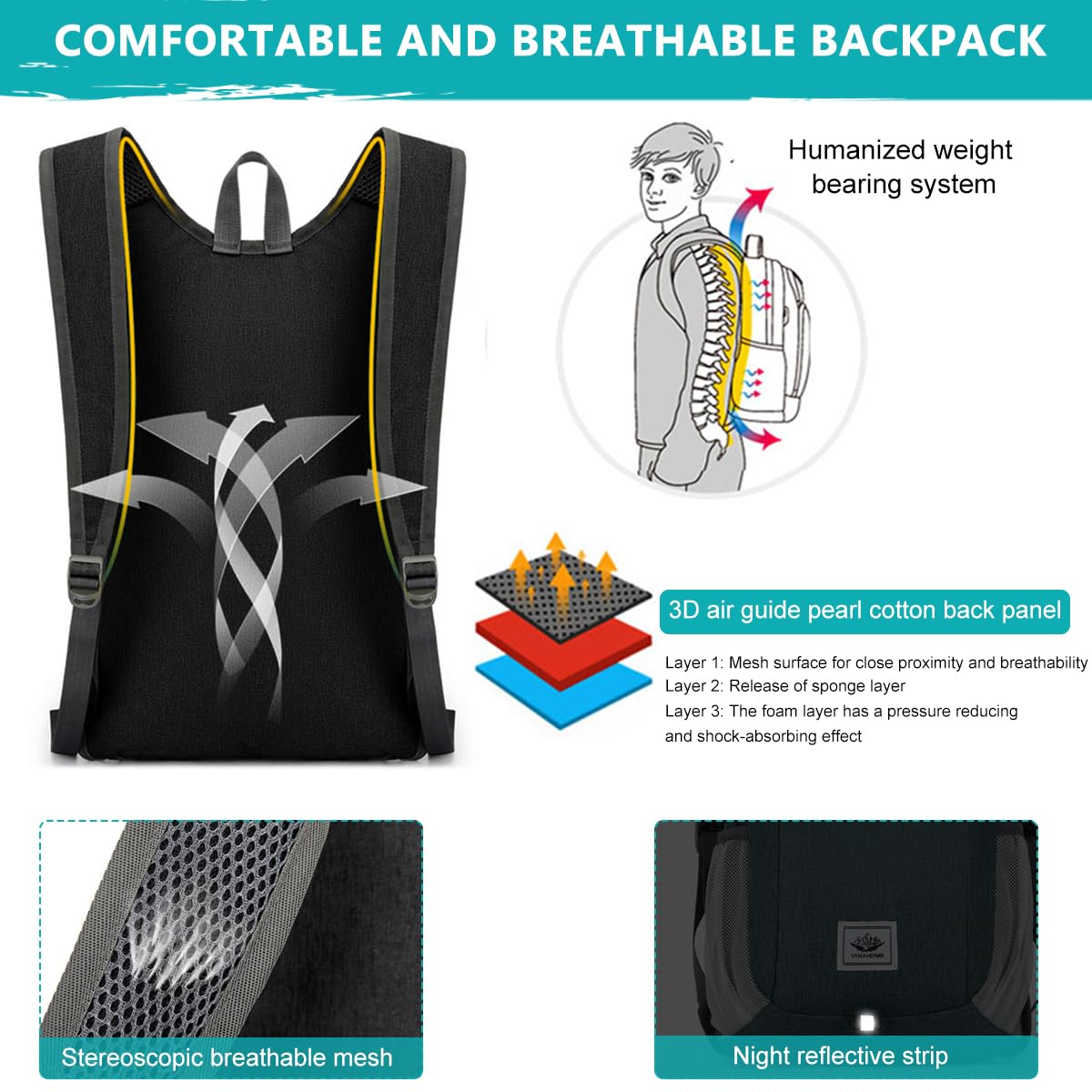 Optifit Backpack for Men Women Students, Waterproof Lightweight Foldable School Bag, Foldable College Bag for Travel Hiking, Camping, Trekking Optifit Backpack for Men Women Students, Waterproof Lightweight Foldable School Bag, Foldable College Bag for Travel Hiking, Camping, Trekking
